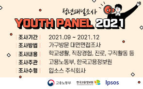 <2021년 청년패널조사(청년패널2021> 실시