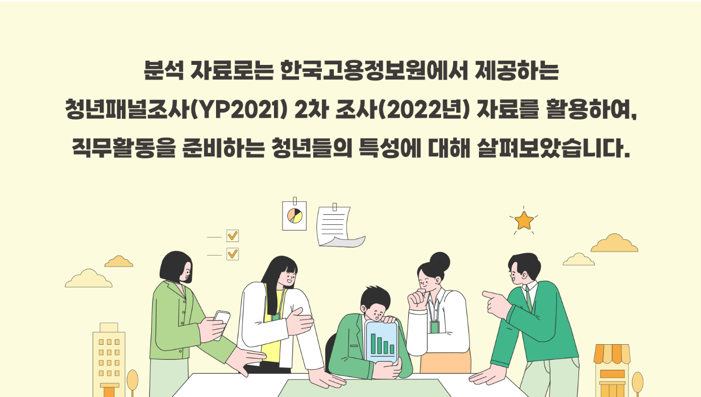 직무활동 준비하는 청년 특성