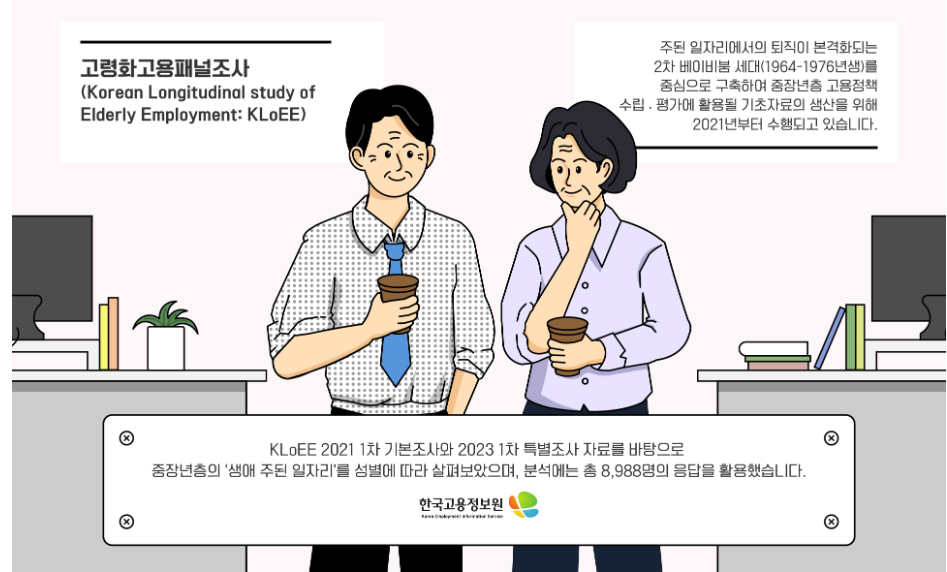 2025 인포그래픽 3차