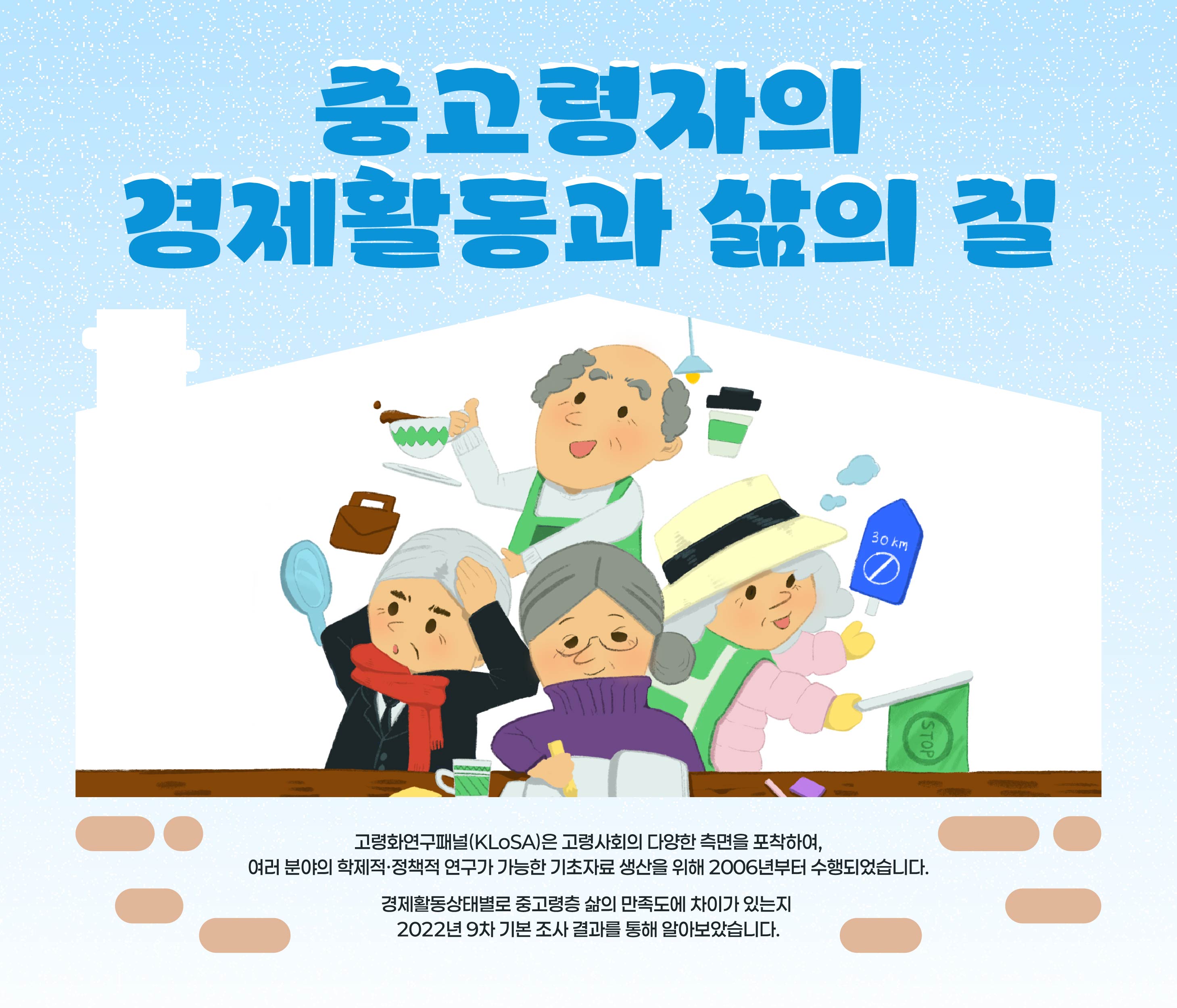 고령화연구패널조사(고령화연구패널(KLoSA)은 고령사회의 다양한 측면을 포착하여, 여러분야의 학제적, 정책정 연구가 가능한 기초자료 생산을 위해 2006년부터 수행되었습니다. 은퇴자의 만족도와 은퇴 사유를 2012년, 2022년 자료를 중심으로 분석하였습니다.)