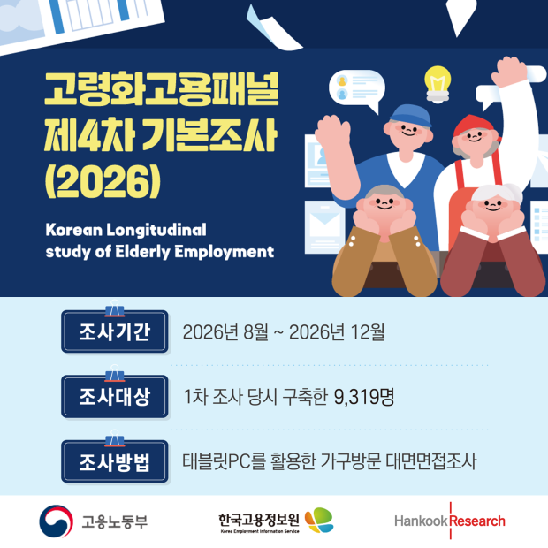 고령화고용패널 제4차 기본조사 실시 안내