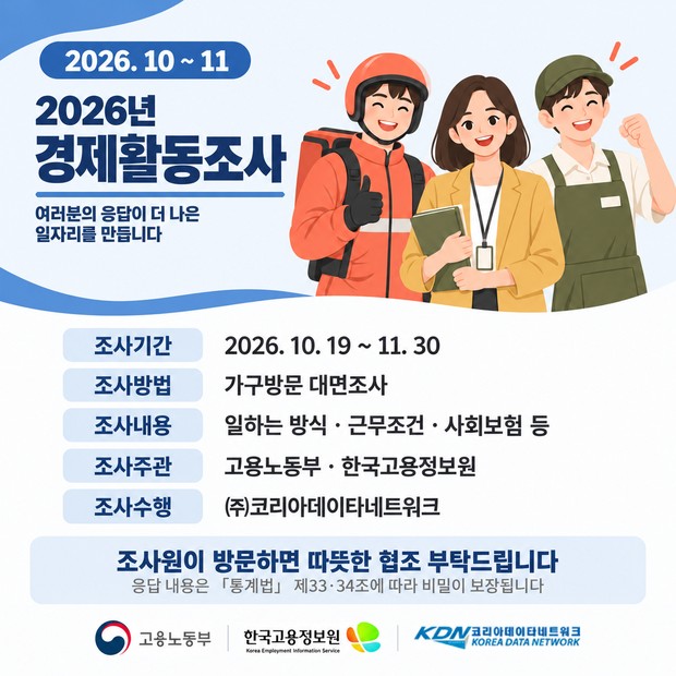 경제활동조사 배너
